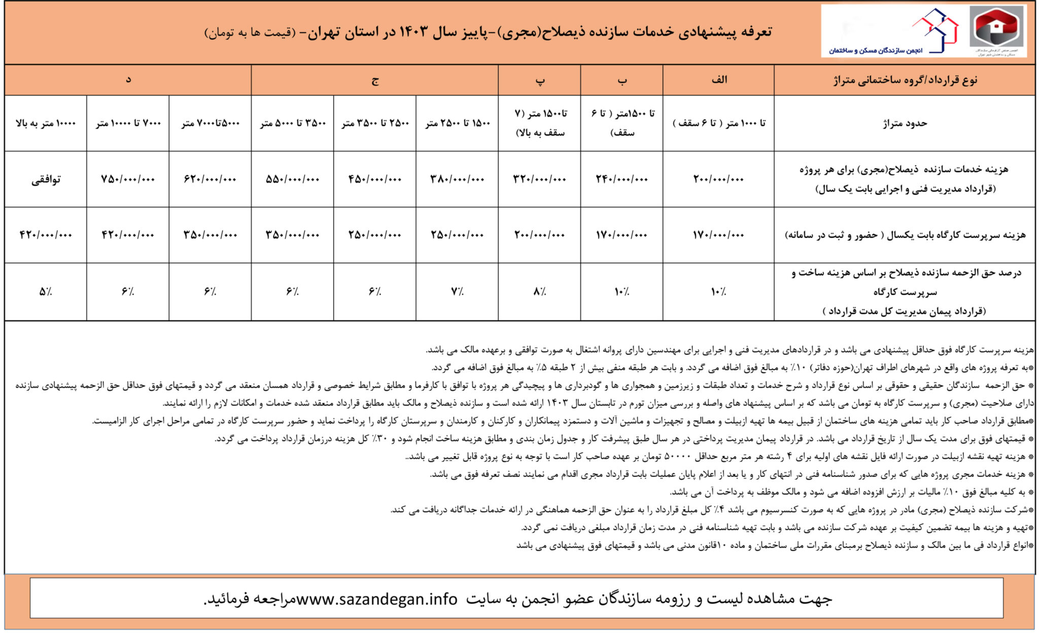 تعرفه مجری ذیصلاح پاییز ۱۴۰۳