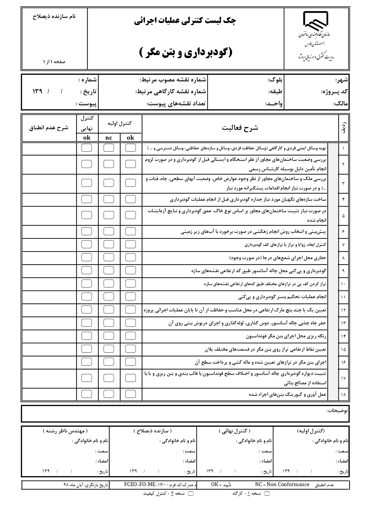 چک لیست کنترل عملیات اجرایی و نظارتی گودبرداری