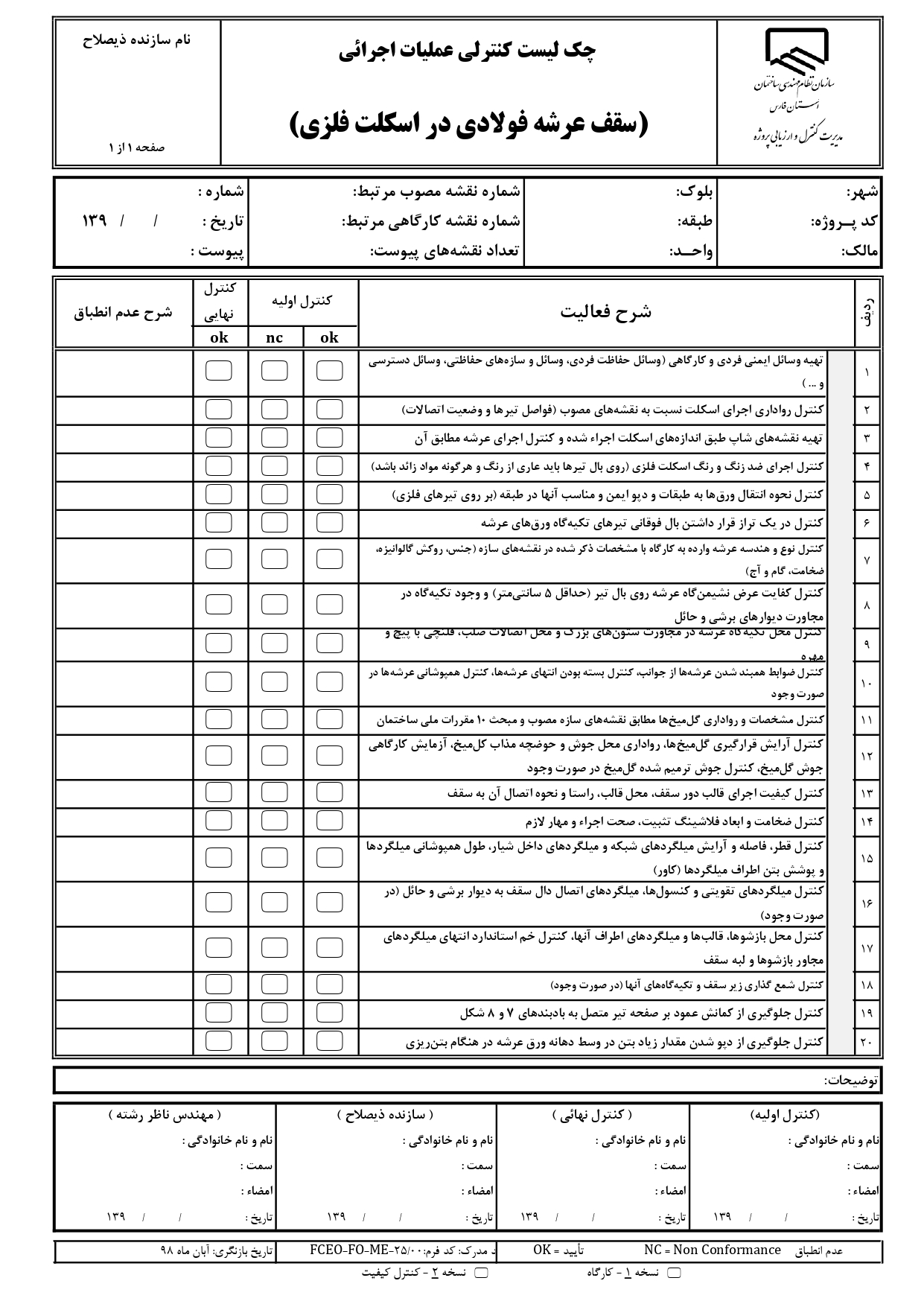چک لیست کنترل عملیات اجرایی و نظارتی 